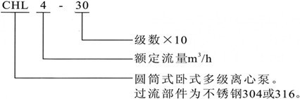 不銹鋼多級離心泵