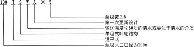 多級(jí)離心泵，TSWA型臥式多級(jí)離心泵，多級(jí)離心泵，TSWA型