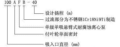 耐腐蝕離心泵，不銹鋼離心泵，不銹鋼耐腐蝕離心泵