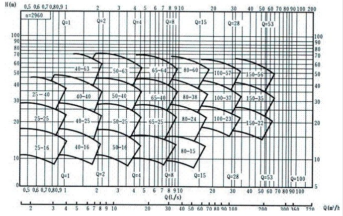 ͸gxıPxıP͸gxı